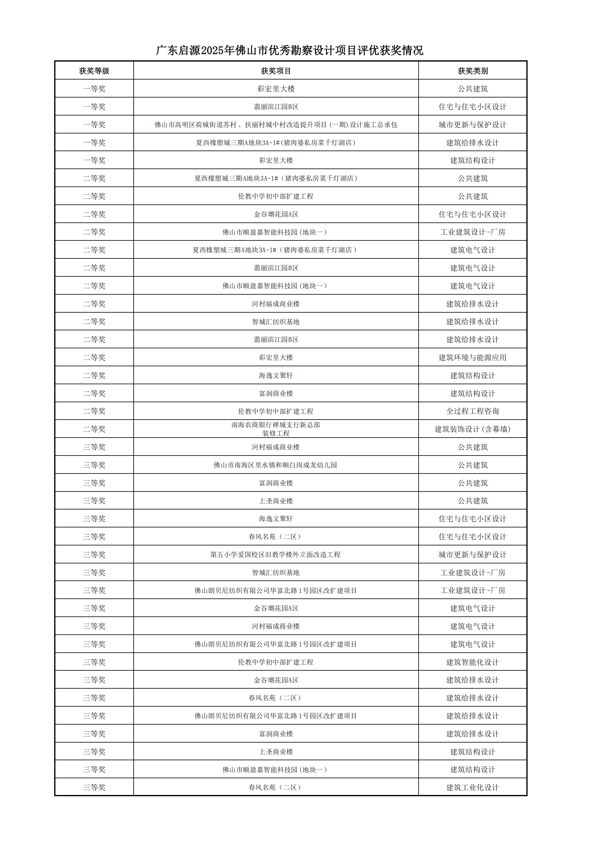 8868体育app官方版