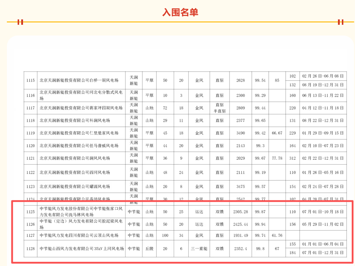 8868体育app官方版